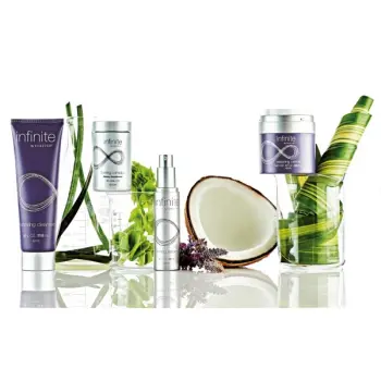 Косметический набор "Инфинит от Форевер"
